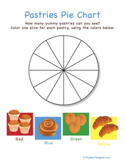Pastries Pie Chart