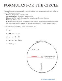 Pi R Squared