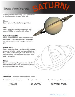 Know Your Planets: Saturn