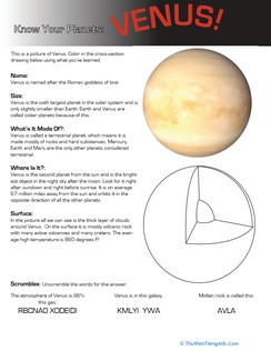 Know Your Planets: Venus