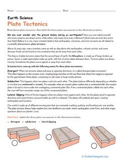 Plate Tectonics