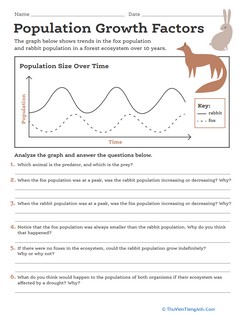 Population Growth Factors