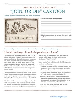 Primary Source Analysis: “Join, or Die” Cartoon