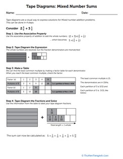 Problems, Fractions, and Tape Diagrams