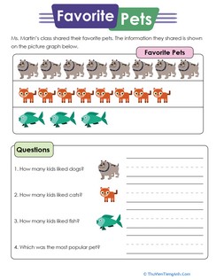 Reading Picture Graphs: Favorite Pets