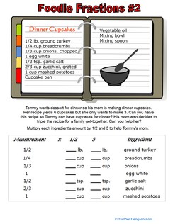 Recipe Fractions #2