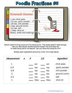 Recipe Fractions #5