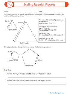 Scaling Regular Figures