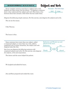 Sentence Diagramming: Subject/Verb