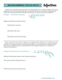 Sentence Diagramming: Adjectives