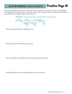 Sentence Diagramming Practice #10