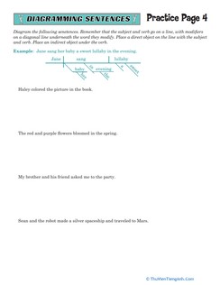 Sentence Diagramming Practice #4