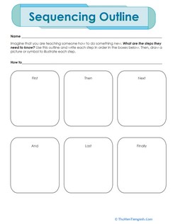 Sequencing Outline