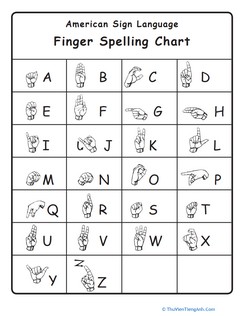 Sign Language Alphabet