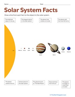 Solar System Facts