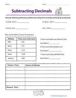 Subtracting Decimals