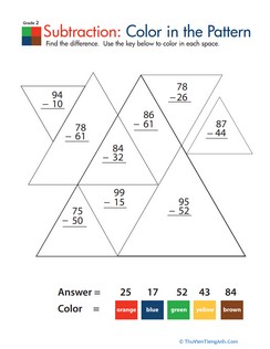 Color by Number: Practice Two-Digit Subtraction 2