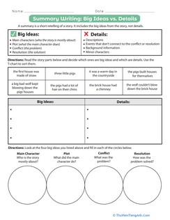 Summary Writing: Big Ideas vs. Details