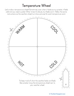 Temperature Wheel
