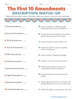 The First Ten Amendments: Description Match-Up