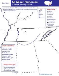 Tennessee Geography