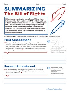 The Bill of Rights: Summarizing the Amendments
