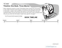 The Hobbit Timeline