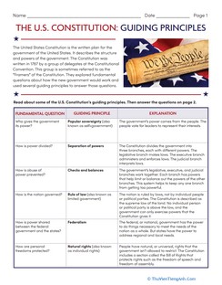 The U.S Constitution: Guiding Principles