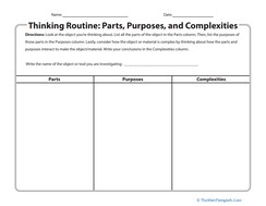 Thinking Routine: Parts, Purposes, and Complexities