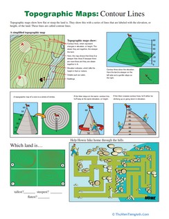 How to Read a Topographic Map