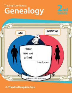 Tracing Your Roots: Genealogy