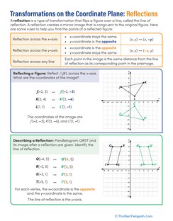 Transformations on the Coordinate Plane: Reflections Handout