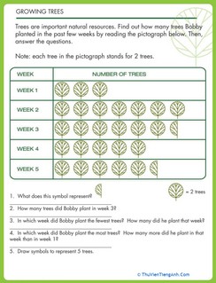 Tree Pictograph