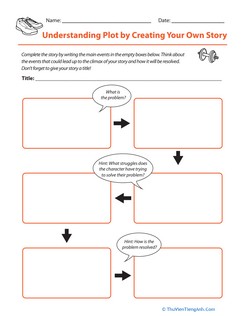 Understanding Plot by Creating Your Own Story