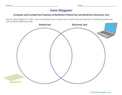 Venn Diagram: Compare and Contrast Text Features of Nonfiction Printed Text and Nonfiction Electronic Text