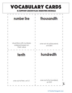 Vocabulary Cards: Dissecting Decimals