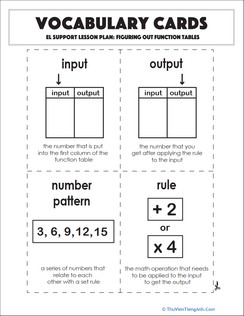 Vocabulary Cards: Figuring Out Function Tables