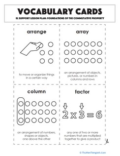 Vocabulary Cards: Foundations of the Commutative Property