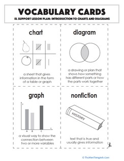 Vocabulary Cards: Introduction to Charts and Diagrams