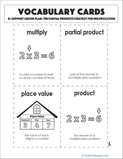 Vocabulary Cards: The Partial Products Strategy for Multiplication