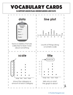 Vocabulary Cards: Understanding Line Plots