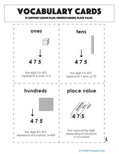 Vocabulary Cards: Understanding Place Value
