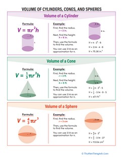 Volume of Cylinders, Cones, and Spheres Handout