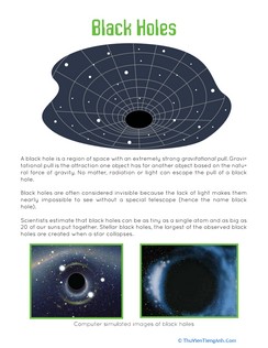 What is a Black Hole?