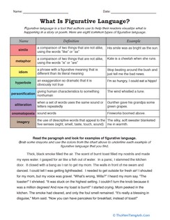 What Is Figurative Language?