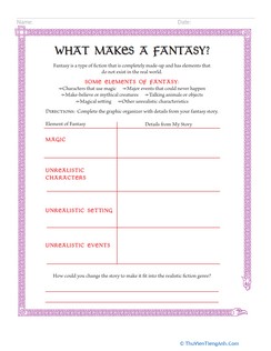 What Makes a Fantasy?