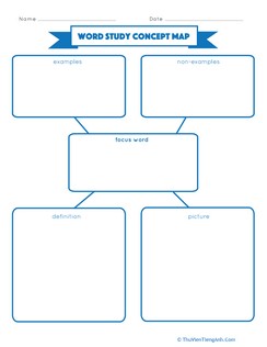 Word Study Concept Map