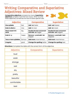Writing Comparative and Superlative Adjectives: Mixed Review