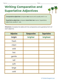 Writing Comparative and Superlative Adjectives