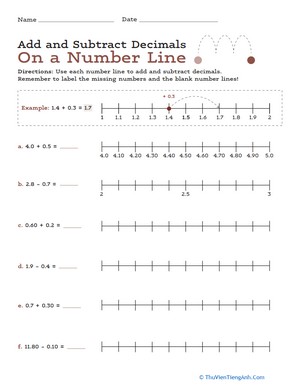 Add and Subtract Decimals on a Number Line